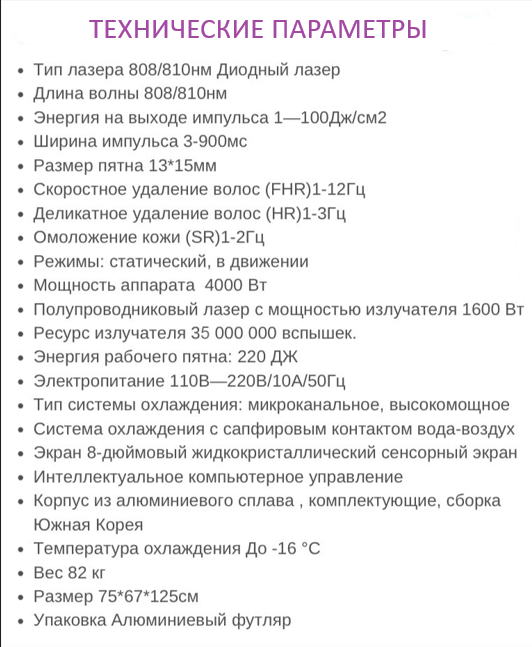 Характеристика